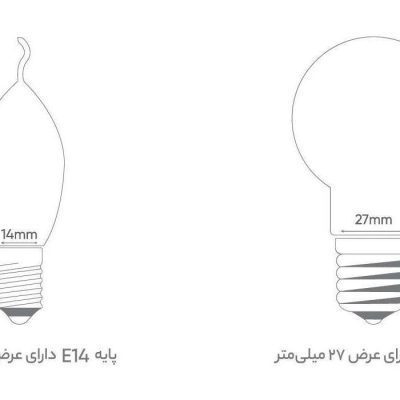 لامپ ال ای دی 40 وات بروکس مدل T120 Giant پایه E27 | پخش کالاي مرکزي