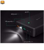 شارژر همراه آکی مدل PB-T11 ظرفیت 30000 میلی آمپر ساعت - Image 4