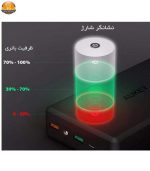 شارژر همراه آکی مدل PB-T11 ظرفیت 30000 میلی آمپر ساعت - Image 2