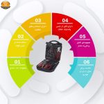 مجموعه 141 عددی ابزار مگا تولز مدل KL-07115 - Image 36