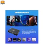 اندروید باکس مدل X96H 2-16 - Image 7