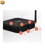 اندروید باکس مدل TX6 Dual WIFI 4/32 - Image 6