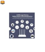 روتر بی‌ سیم شیائومی مدل 4A Gigabit - Image 3