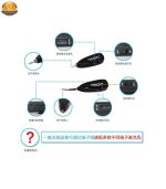 میکروفون بی سیم کیمافون مدل KM-G160 - Image 6
