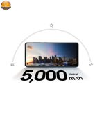 گوشی موبایل سامسونگ مدل Galaxy A21S SM-A217F/DS دو سیمکارت ظرفیت 64 گیگابایت سفید - Image 15