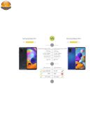 گوشی موبایل سامسونگ مدل Galaxy A21S SM-A217F/DS دو سیمکارت ظرفیت 64 گیگابایت سفید - Image 13