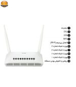 مودم روتر ADSL2 Plus بی‌سیم N300 دی-لینک مدل DSL-2750U New - تصویر 7