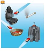 اسپری خنثی کننده هرگونه بو وورث مدل 089313920 حجم 500 میلی لیتر - Image 2