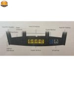 مودم روتر بی سیم 4G LTE دی-لینک مدل DWR-957M | فروشگاه اینترنتی پخش کالای مرکزی