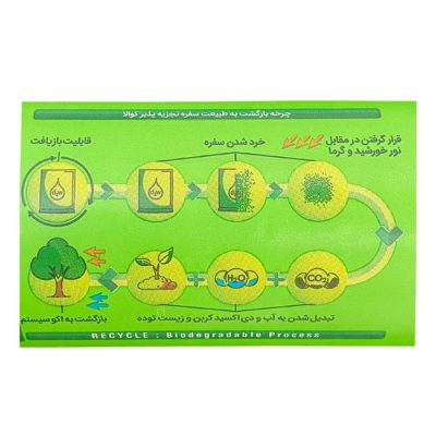 سفره یکبار مصرف کوالا مدل silk طرح سنگ رول 10 متری بسته 2 عددی | فروشگاه اینترنتی پخش کالای مرکزی