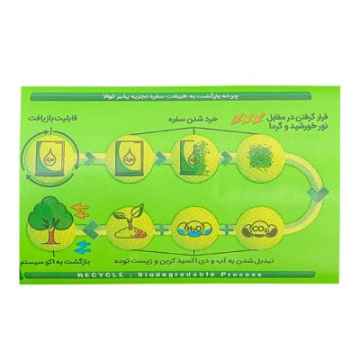 سفره یکبار مصرف کوالا مدل silk طرح گل سرخ رول 10 متری بسته 2 عددی | فروشگاه اینترنتی پخش کالای مرکزی