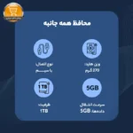 هارد اکسترنال ای دیتا مدل HD710 Pro ظرفیت 1 ترابایت | فروشگاه آنلاین پخش کالای مرکزی