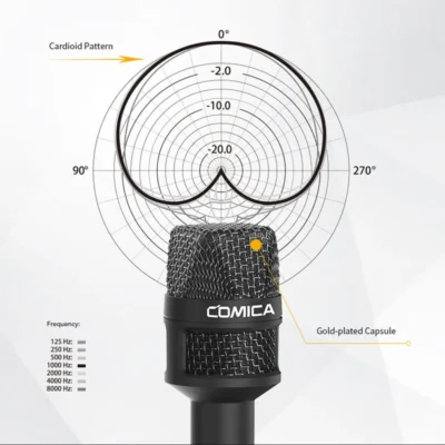 میکروفون دستی کامیکا HRM-S|فروشگاه اینترنتی پخش کالای مرکزی