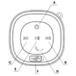 اسپیکر بی سیم کوتون آن مدل Beach Speaker کد O1|فروشگاه اینترنتی پخش کالای مرکزی
