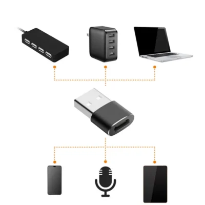 مبدل Type-C به USB کامیکا CVM-USBC-A|فروشگاه اینترنتی پخش کالای مرکزی