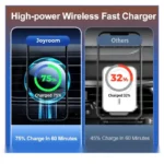 هولدر و شارژر وایرلس جویروم JOYROOM 15W Magnetic Wireless Car Charger Holder JR-ZS291 - تصویر 2