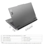 لپ تاپ لنوو 15.6 اینچی مدل LOQ 15IAX9 i5 12600HX 24GB 1TB RTX3050 6GB