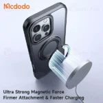 قاب محافظ مگنتی مک دودو آیفون Mcdodo PC-4932 iPhone 16 Pro MagSafe Case - تصویر 5