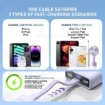 پاوربانک 10000 روموس Romoss PLT10A Powerbank توان 22.5 وات - تصویر 7