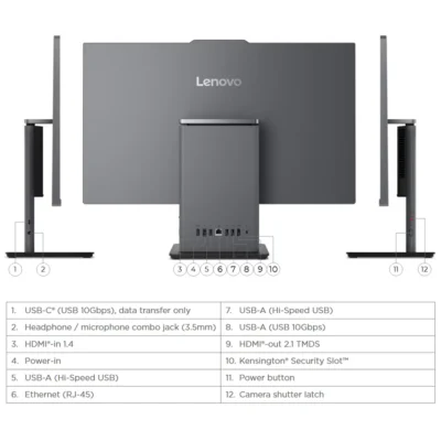 آل این وان لنوو 24 اینچی مدل ThinkCentre neo 50a Gen 5 i7 13620H 16GB 512GB