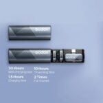 میکروفون بی‌سیم گودکس Godox Cube-S 2-Person Wireless Microphone with USB-C Connector - تصویر 3