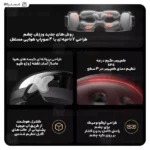 ماساژور چشم هوشمند شیائومی Xiaomi Mijia MJYBAM01YMYY - تصویر 11