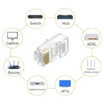 سوکت شبکه Cat6 لگرند مدل UTP بسته 20 عددی
