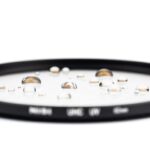 فیلتر یو اچ سی یووی نیسی NiSi 58mm UHC UV Protection Filter - تصویر 10