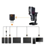 میکروفون گیمینگ کامیکا Comica Ejoy Uni PRO D Microphone - تصویر 3