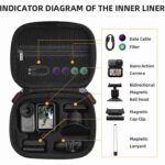 کیف حمل نانو اسمو Dji Osmo Nano Leather Carrying Bag - تصویر 5