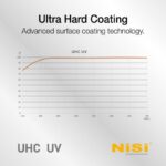 فیلتر یو اچ سی یووی نیسی NiSi 58mm UHC UV Protection Filter - تصویر 4