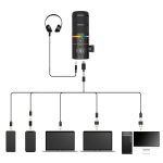 میکروفون استودیویی کامیکا مدل EJOY D10 PRO D COMBO با درگاه های اتصال تایپ سی و xlr