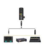 میکروفون بیسیم داینامیک کامیکا Comica EJoy D10 PRO D USB-C Microphone - تصویر 3