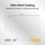 فیلتر یو اچ سی یووی نیسی NiSi 43mm UHC UV Protection Filter - تصویر 4